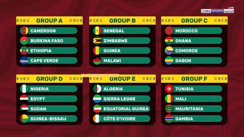 مجموعة مصر أمم إفريقيا