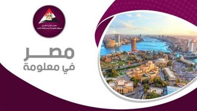 عاجل| القاهرة ضمن 60 مدينة عالمية على مؤشر المدن الآمنة