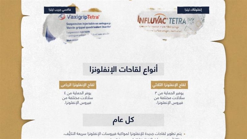 ارشادات هيئة الدواء