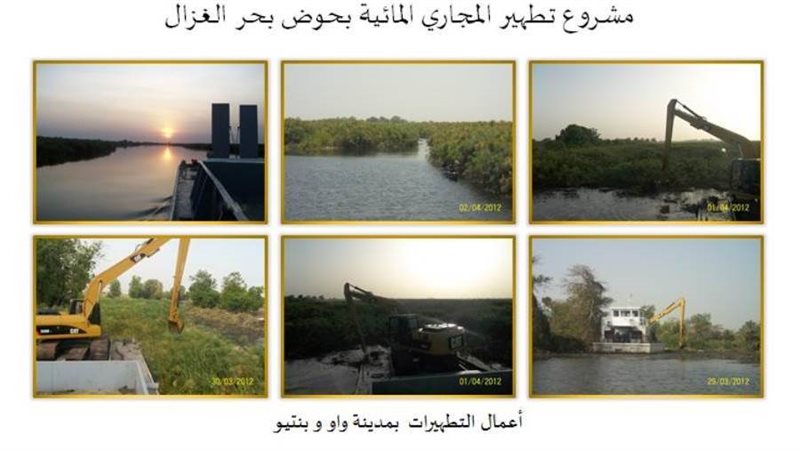 مجالات التعاون المصرية