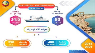 جونة تراكي لمراكب الصيد بتكلفة ٣٤.٥ مليون جنيه بالبحيرة