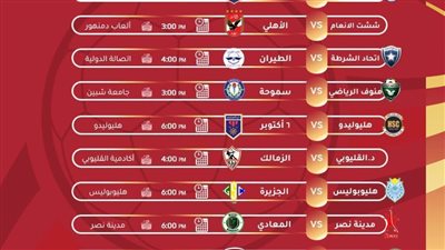 اليوم.. انطلاق الموسم الجديد من دوري عمومي السيدات لكرة اليد