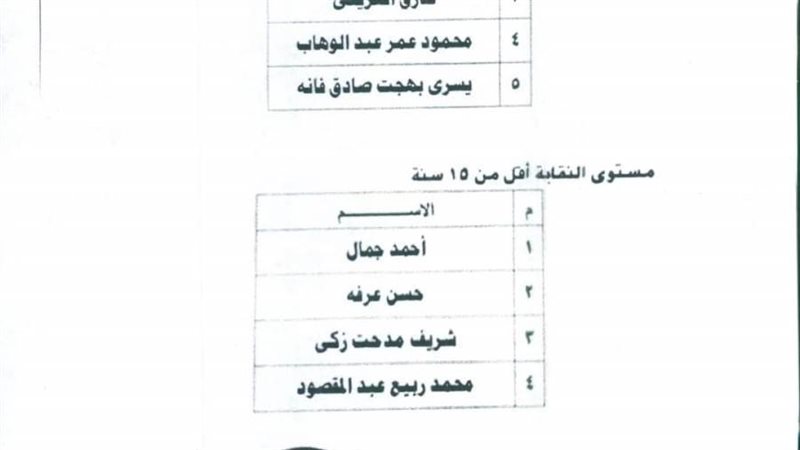 المرشحين لانتخابات