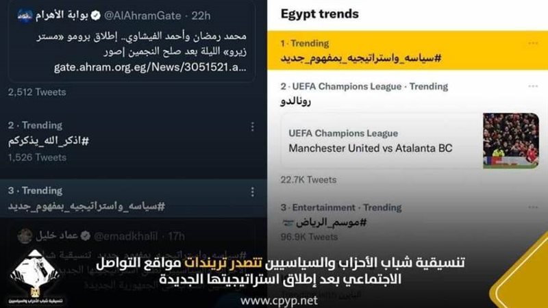 تنسيقية شباب الأحزاب