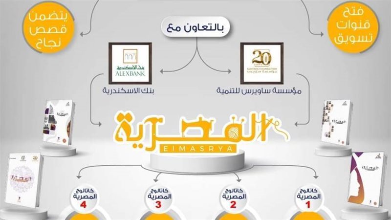 كتالوج المصرية