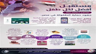 معلومات الوزراء ينشر إنفوجرافيك بعنوان مستقبل أفضل لكل طفل