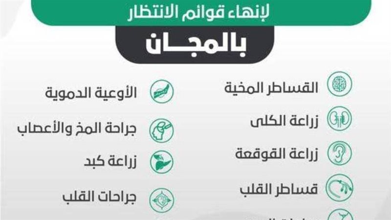 تخصصالت المبادرة