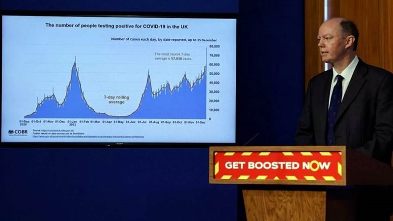 رسم بياني يوضح زيادة