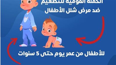 غدًا.. انطلاق الحملة القومية للتطعيم ضد مرض شلل الأطفال بالبحيرة