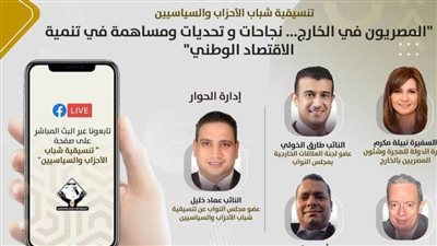 اليوم.. صالون تنسيقية شباب الأحزاب يستضيف وزيرة الهجرة