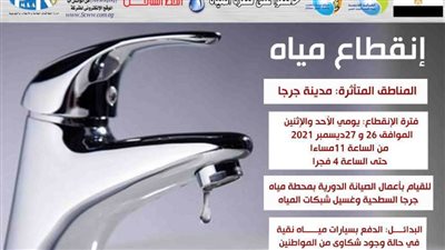 قطع المياه عن مدينة جرجا بسوهاج للقيام بأعمال الصيانة وغسيل الشبكات