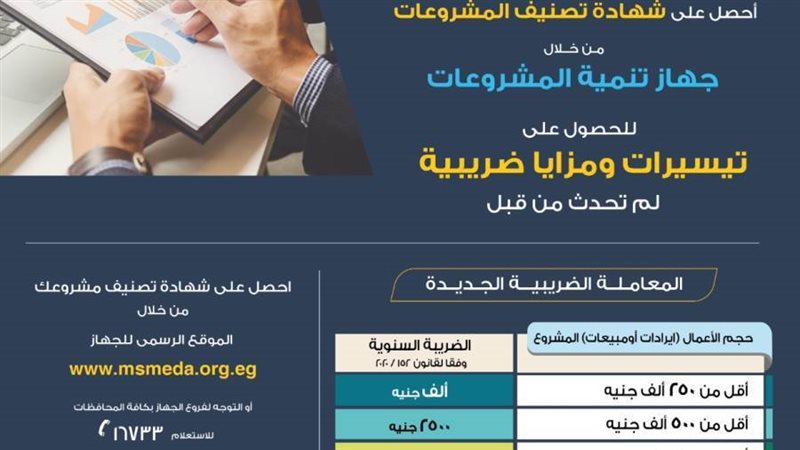 جهاز تنمية المشروعات