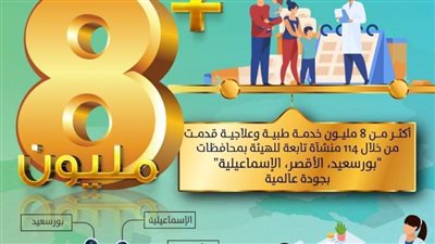 بالإنفوجراف.. حصاد الهيئة العامة للرعاية الصحية لعام 2021