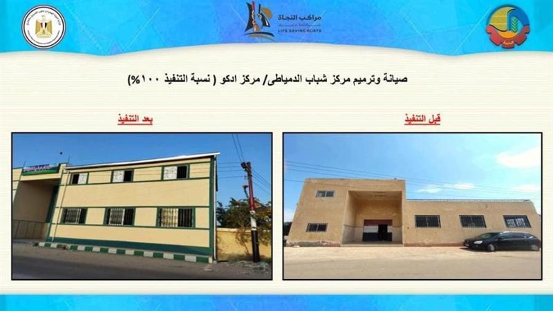 جهود المبادرة الرئاسية