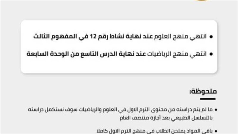 إنفوجراف توضيح مناهج