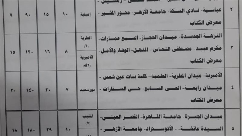 قائمة مسارات أتوبيسات