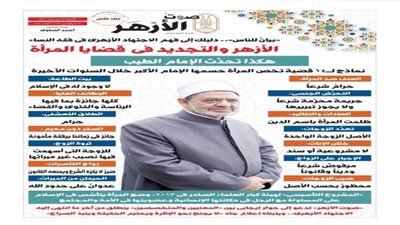 «صوت الأزهر» تُصدر ملفًا تذكاريًّا كدليلٍ إرشادىٍّ لفَهم «الاجتهاد الأزهرى» في فقه النساء