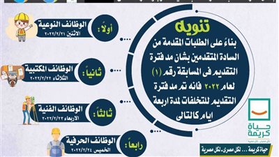 مياه سوهاج: مد فترة التقديم لمسابقة التوظيف رقم1 لعام 2022 لمدة 4أيام
