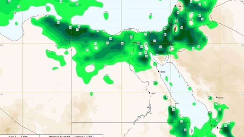 درجات الحرارة