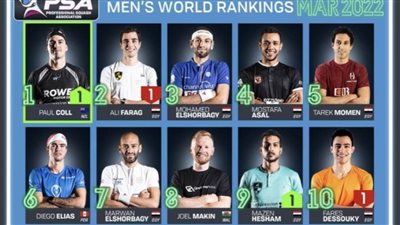سبعة مصريين في قائمة العشر الأوائل بالتصنيف الشهري للإسكواش