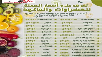 تعرف علي أسعار الخضروات والفاكهة.. اليوم الخميس 