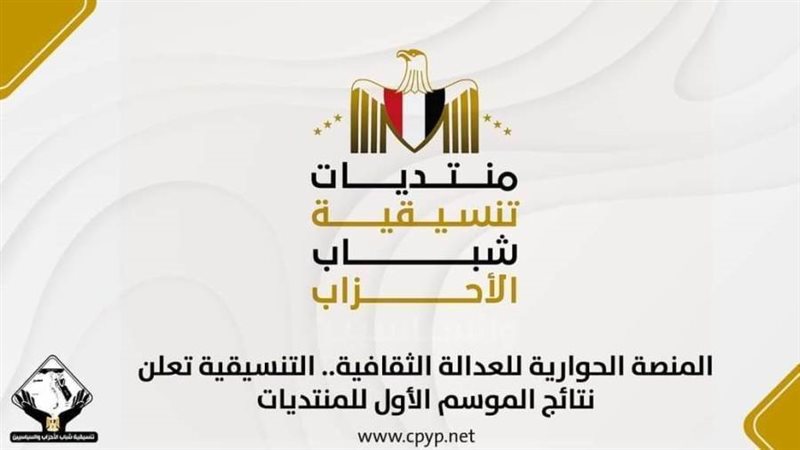 تنسيقية شباب الأحزاب