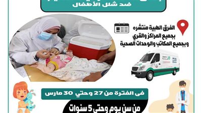 صحة المنيا الأحد بدء فعاليات الحملة القومية للتطعيم ضد مرض شلل الأطفال