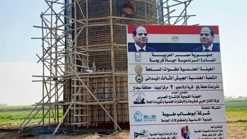 من جانب المشروعات