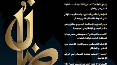 الأمانة العامة لدُور وهيئات الإفتاء تُصدر عددًا جديدًا من مجلة 