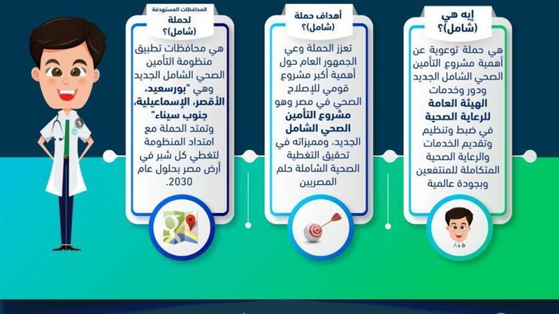 انفوجراف حملة شامل