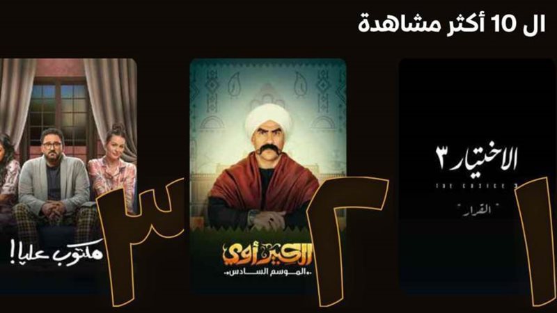 ترتيب المشاهدات