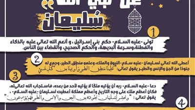 كل يوم معلومة.. 5 معلومات عن نبي الله سليمان عليه السلام