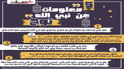 كل يوم معلومة| 5 معلومات عن نبي الله  نوح