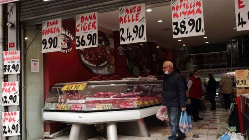 التضخم في تركيا