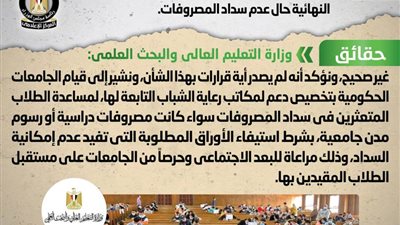 حقيقة حرمان طلاب الجامعات الحكومية من أداء الامتحانات النهائية حال عدم سداد المصروفات