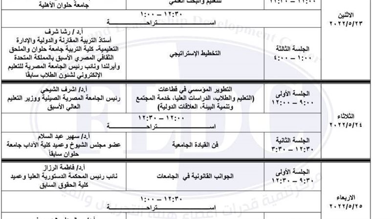 موضوعات البرنامج