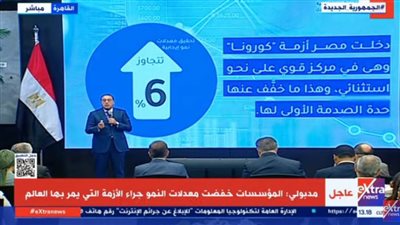 مدبولي: مصر دخلت أزمة كورونا في مركز قوي بسبب برنامج الإصلاح الاقتصادي 