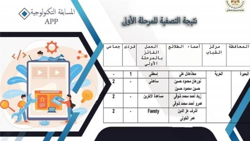 طلائع البحيرة تفوز