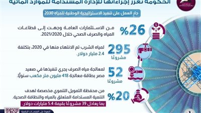 معلومات الوزراء: 