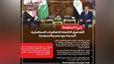 بالإنفوجراف تعرف على التفاصيل الكاملة للاتفاقيات الاستثمارية الجديدة بين مصر والسعودية