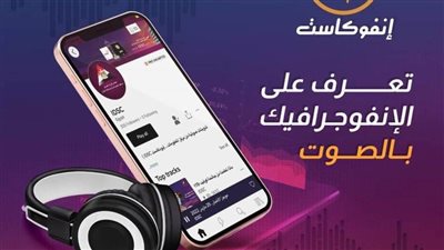 إنفوكاست.. سلسلة صوتية جديدة لمعلومات مجلس الوزراء تحتفي بذوي الهمم