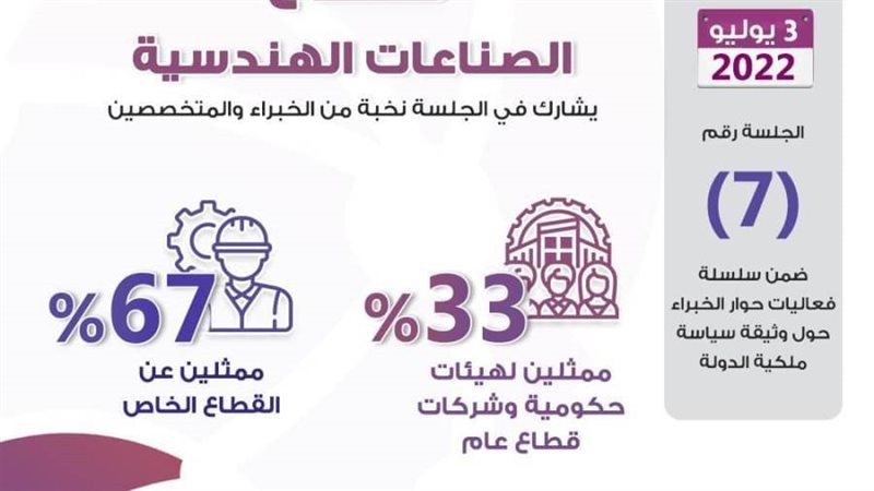 قطاع الصناعات الهندسية