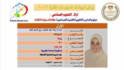 الأولى على الدبلومات الفنية: سألتحق بكلية الهندسة ودعم والدتي سر تفوقي