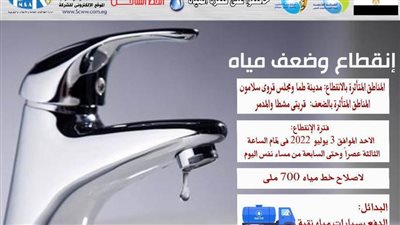 اليوم.. قطع المياه عن مدينة طما ومجلس قروي سلامون بسوهاج 