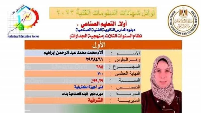 آلاء محمد الأولي