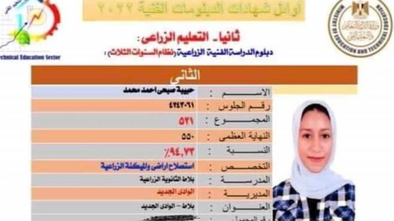 الطالبه حبيبه صبحي