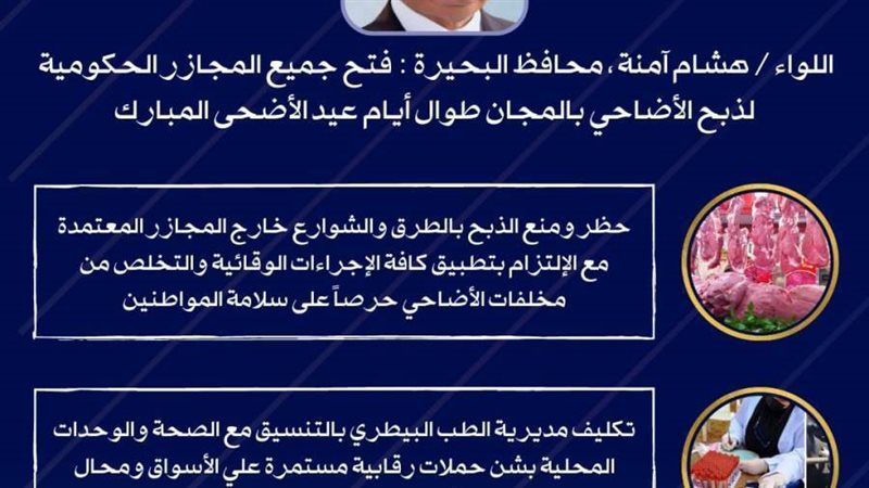 فتح جميع المجازر