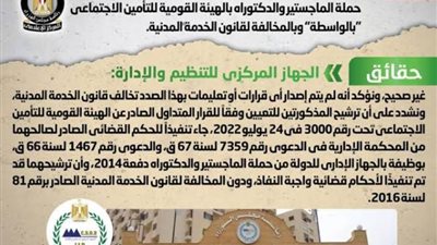 حقيقة ترشيح مواطنتين من حملة الماجستير والدكتوراه للتعيين بـ