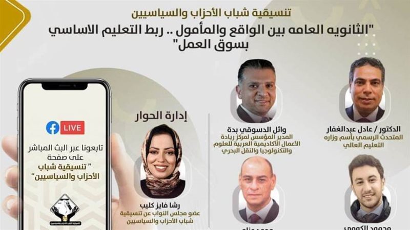 تنسيقية شباب الأحزاب