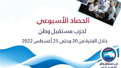 خلال أسبوع.. 